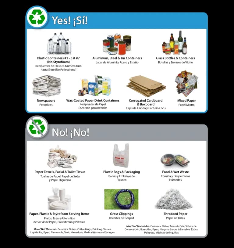 Residential-Recycling-Yes-and-No-768x813.webp